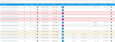 dotmi|Mimetis/Dotmim.Sync .